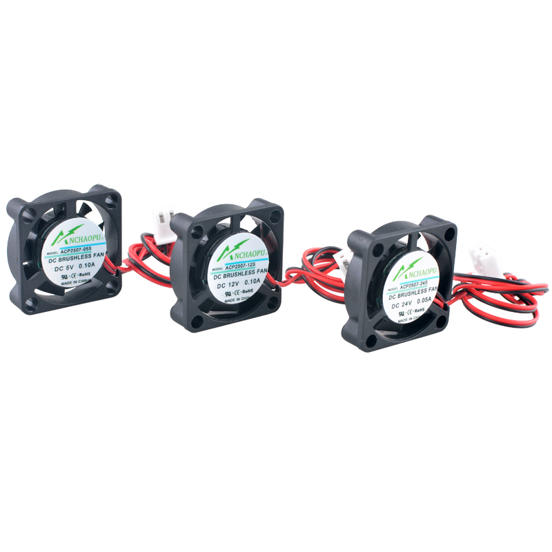ANCHAOPU 25mm ultracienki went – Raspberry Pi Water Cooling Kit recenzja i cena