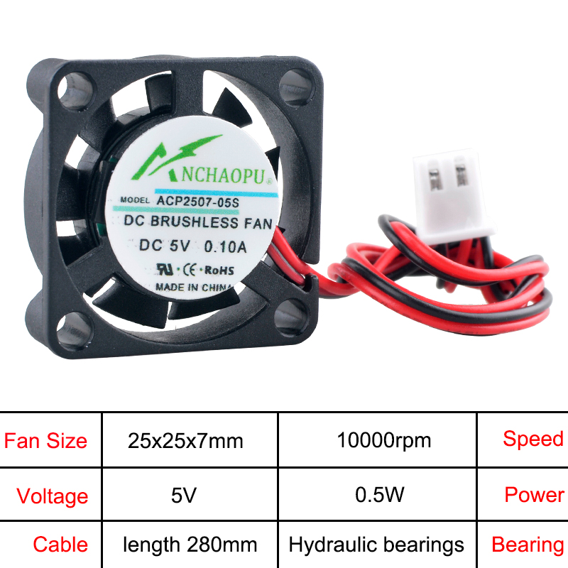 ANCHAOPU 25mm ultracienki went – Raspberry Pi Water Cooling Kit recenzja i cena
